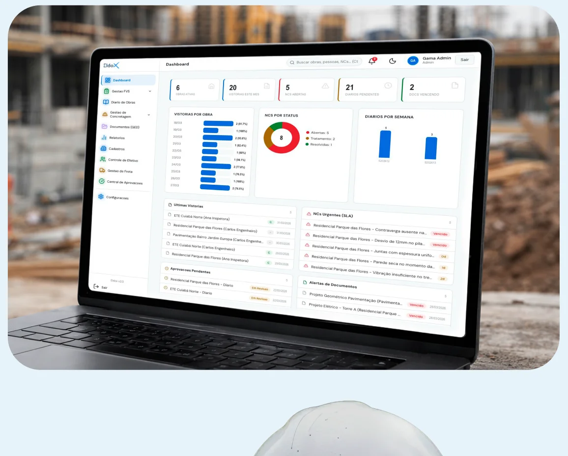 Dashboard da plataforma Eldox em um laptop, com indicadores de qualidade da obra